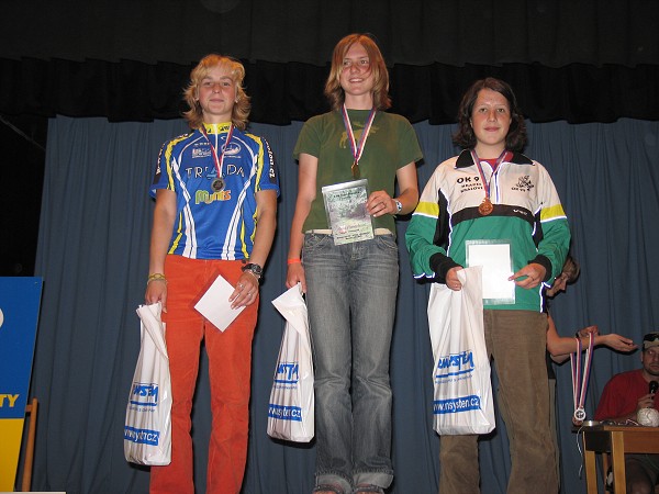 2007