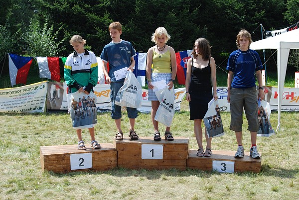 2007
