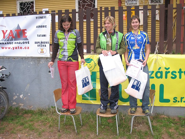2007